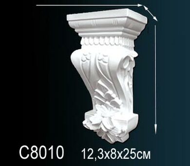 Консоль Перфект C8010