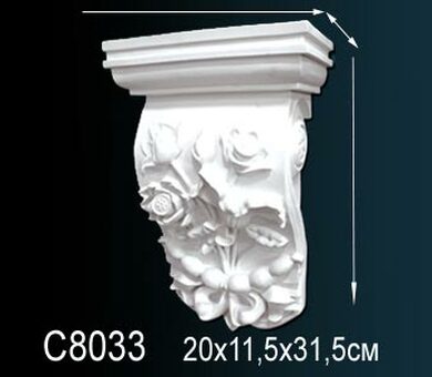 Консоль Перфект C8033