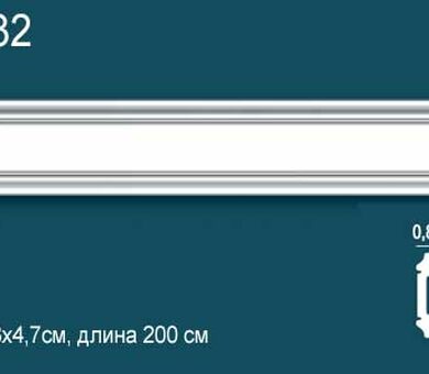 Молдинг гладкий Перфект Plus P32