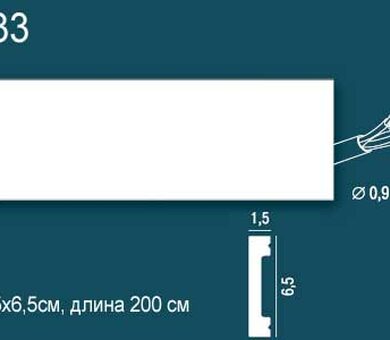 Молдинг гладкий Перфект Plus P33